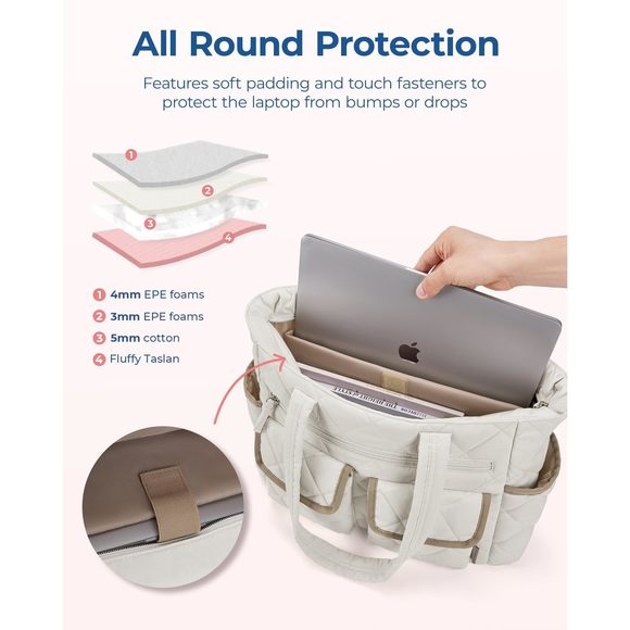 Tote Bag, Tote Bag Travel With Multi-Pocket, Large Puffy :o) - Picture 7 of 7